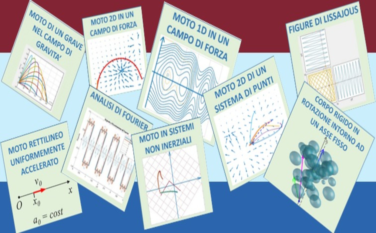 La fisica a tutti i livelli mediante alcune semplici applet