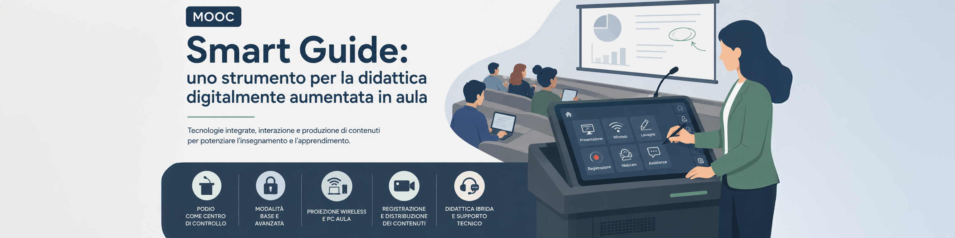 Smart Guide: uno strumento per la didattica digitalmente aumentata in aula